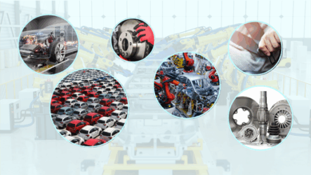 Automotive Industry